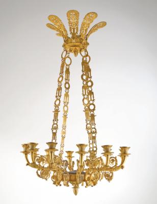 Französischer Bronze-Kerzenluster, - Sammlung Otto von Mitzlaff