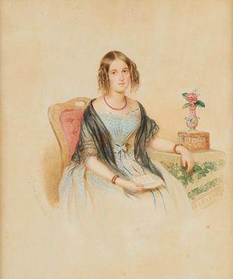Alois von Anreiter - Paintings
