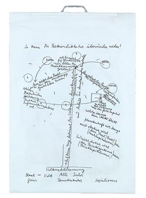 Joseph Beuys * - Arte moderna e contemporanea