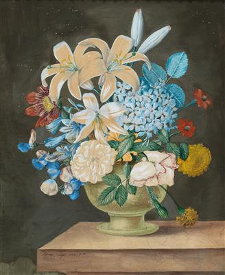 Therese Baronne de Laga - Mistrovské kresby, Tisky do roku 1900, Akvarely a miniatury