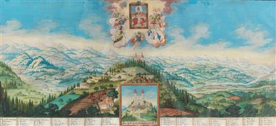 Joseph Gottfried Prechler - Meisterzeichnungen und Druckgraphik bis 1900, Aquarelle, Miniaturen
