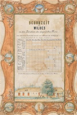 Österreich um 1890 - Meisterzeichnungen und Druckgraphik bis 1900, Aquarelle, Miniaturen