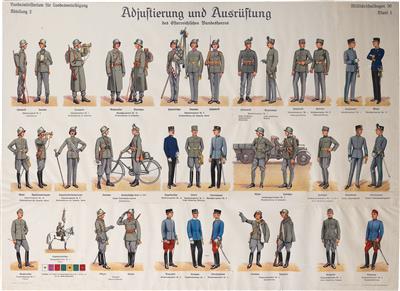 Adjustierung und Ausrüstung des Österreichischen Bundesheeres - Historische Waffen, Uniformen, Militaria