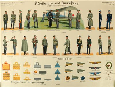 Schulungsbögen für das BH der 1. Republik, - Armi d'epoca, uniformi e militaria