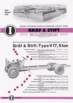 Gräf  &  Stift - Vintage Motor Vehicles and Automobilia