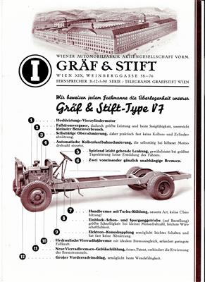 Gräf  &  Stift - Historická motorová vozidla