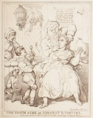 Thomas Rowlandson - Obrazy